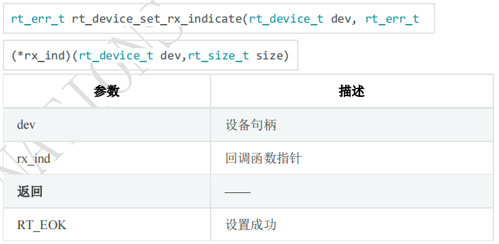 国民技术MCU 注册的部门利用例程