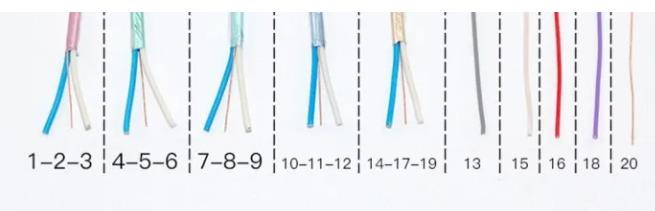HDMI2.1 cable介绍 HDMI2.1 cable介绍