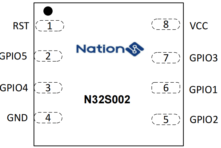 N32S002 DFN8