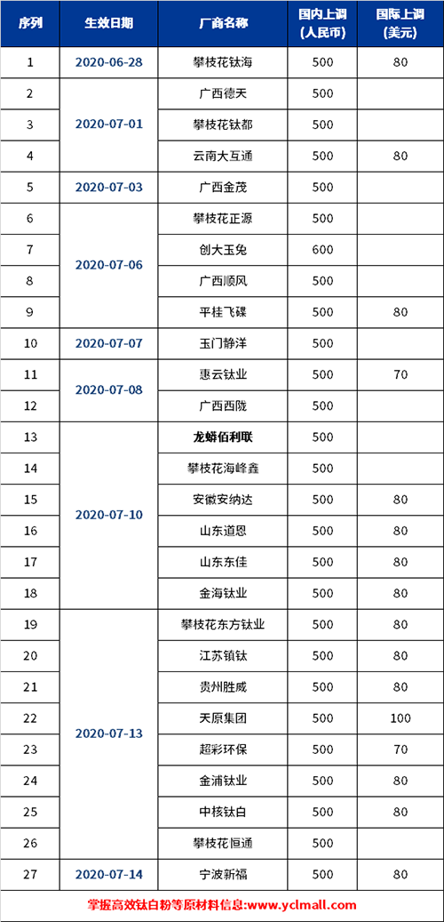 尊龙凯时官方网网址 - 人生就得博