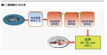 尊龙凯时官方网网址 - 人生就得博