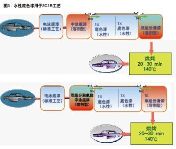 尊龙凯时官方网网址 - 人生就得博