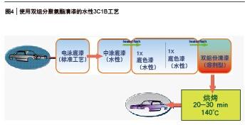 尊龙凯时官方网网址 - 人生就得博