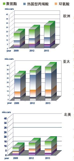 尊龙凯时官方网网址 - 人生就得博