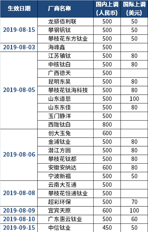 尊龙凯时官方网网址 - 人生就得博