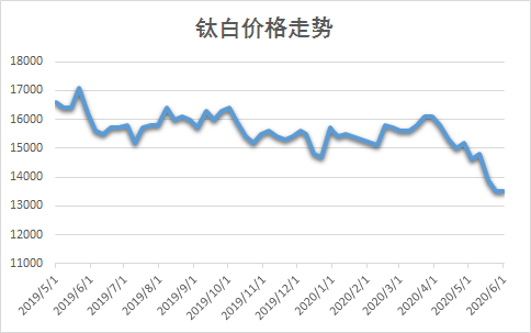 尊龙凯时官方网网址 - 人生就得博