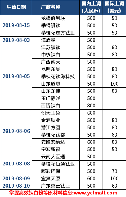 尊龙凯时官方网网址 - 人生就得博