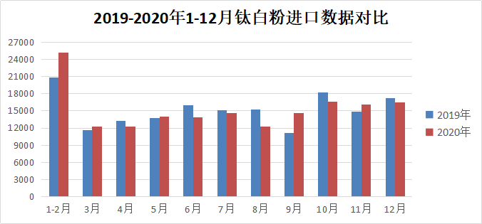 尊龙凯时官方网网址 - 人生就得博