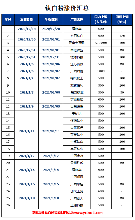 尊龙凯时官方网网址 - 人生就得博