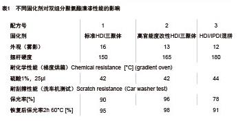 尊龙凯时官方网网址 - 人生就得博