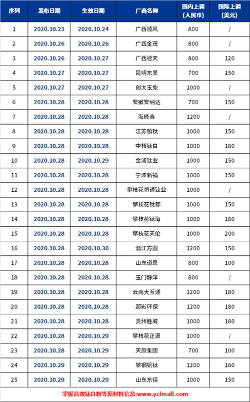 尊龙凯时官方网网址 - 人生就得博