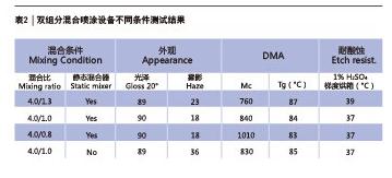 尊龙凯时官方网网址 - 人生就得博