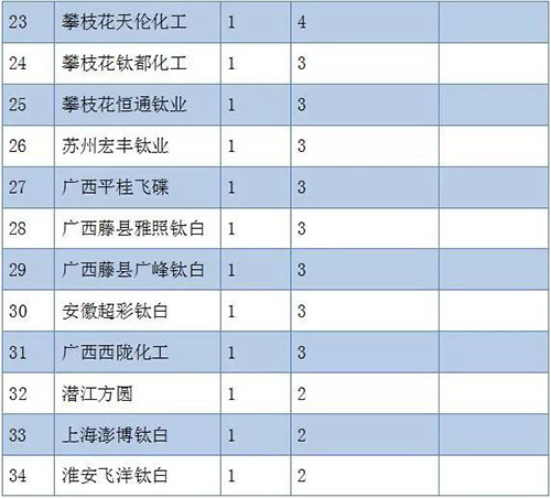 尊龙凯时官方网网址 - 人生就得博