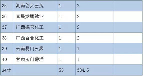 尊龙凯时官方网网址 - 人生就得博