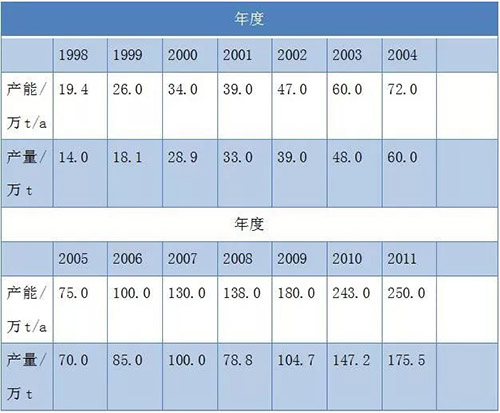 尊龙凯时官方网网址 - 人生就得博