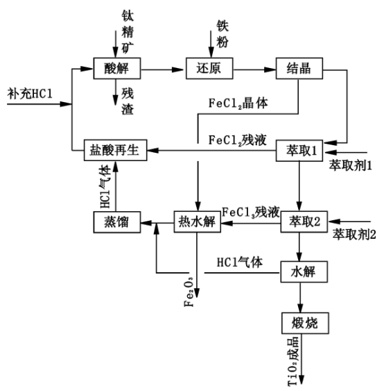 尊龙凯时官方网网址 - 人生就得博