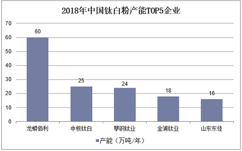 尊龙凯时官方网网址 - 人生就得博