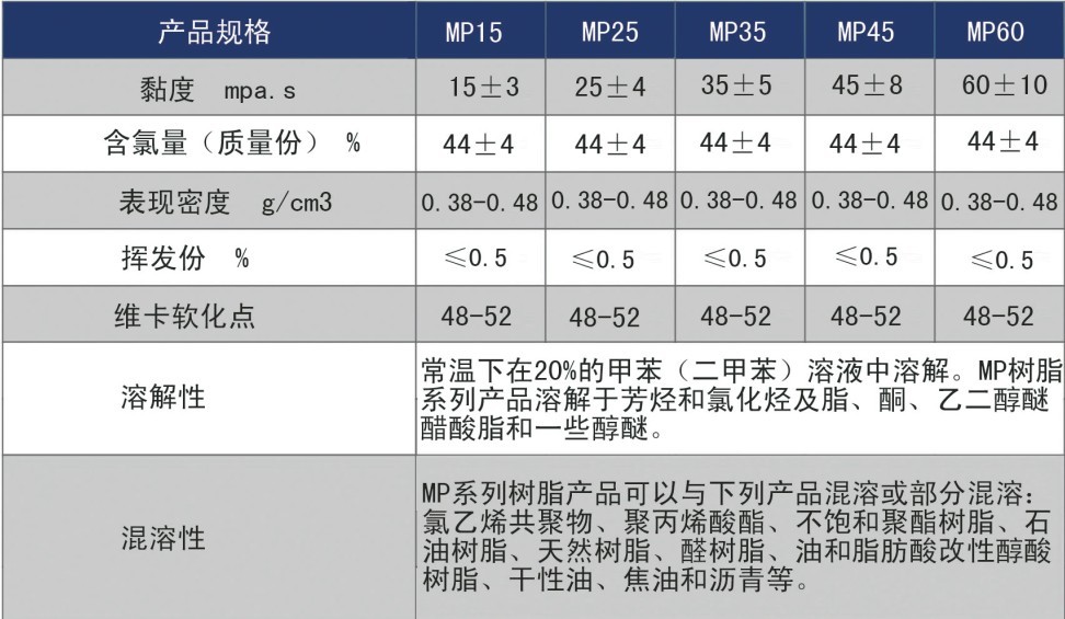 尊龙凯时官方网网址 - 人生就得博