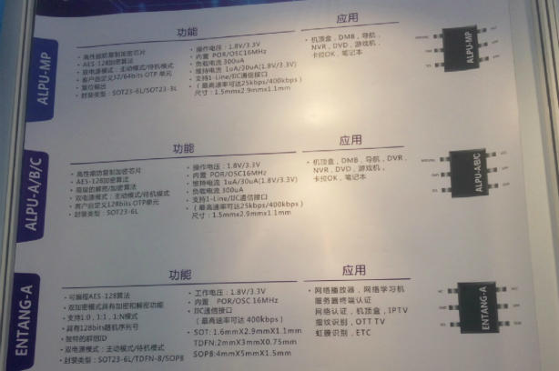 ALPU LETOU - 乐投(中文)官方网站